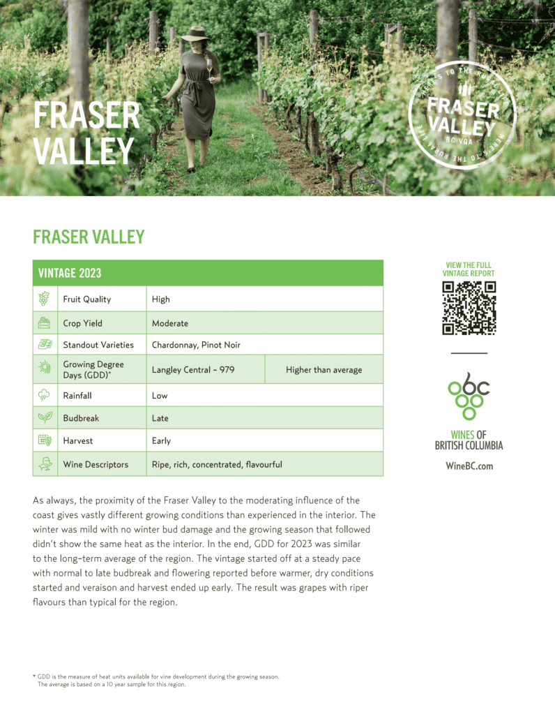 Click to show details - Wines of BC Vintage 2023 - Fraser Valley-1
