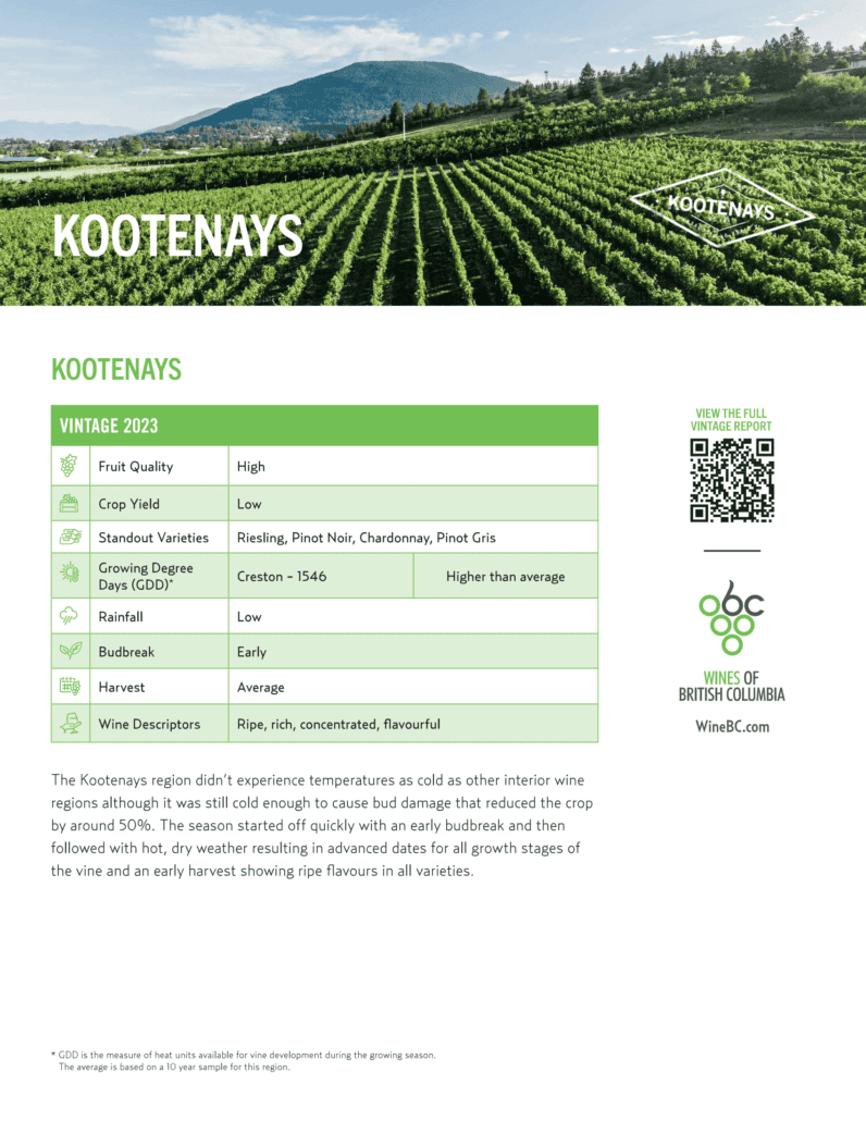 Click to show details - Wines of BC Vintage 2023 - Kootenays-1