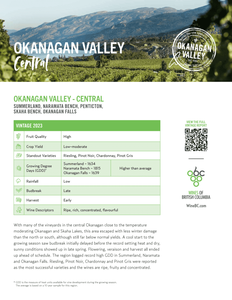 Click to show details - Wines of BC Vintage 2023 - Okanagan Valley Central-1