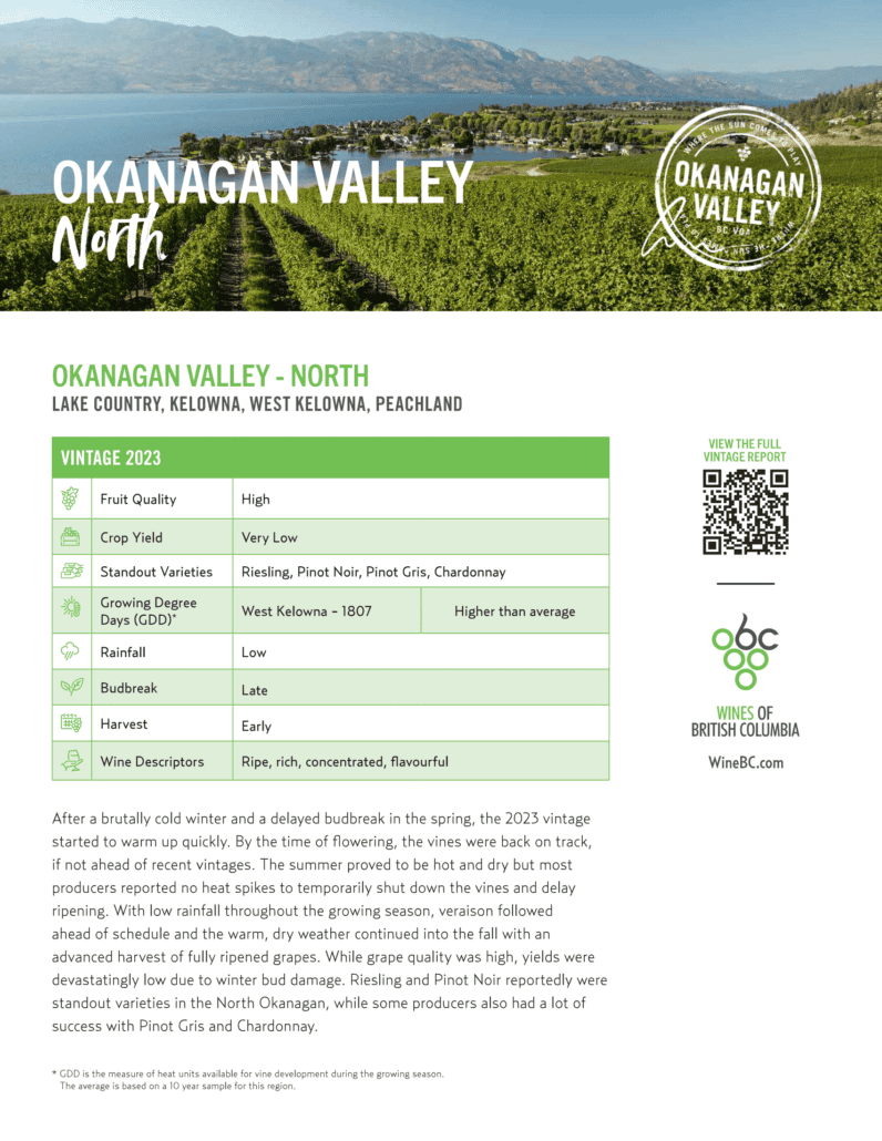 Click to show details - Wines of BC Vintage 2023 - Okanagan Valley North-1