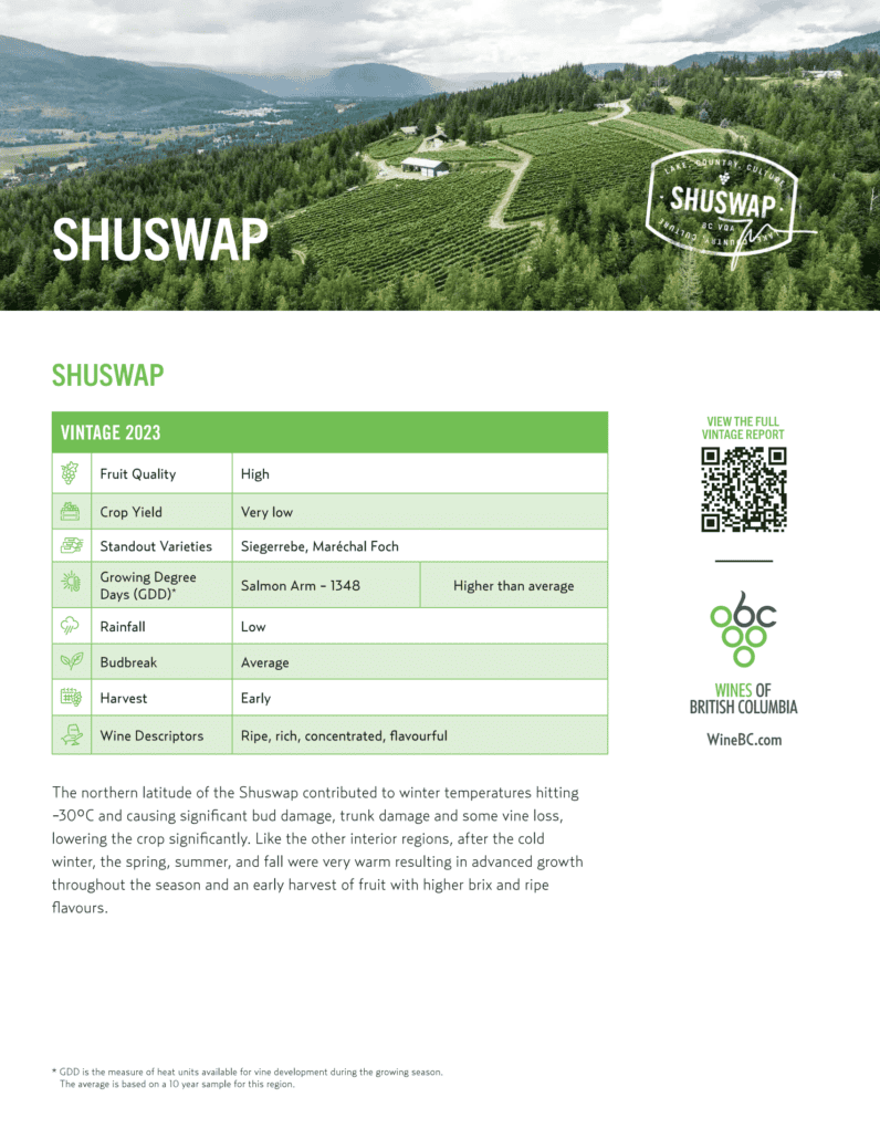 Click to show details - Wines of BC Vintage 2023 - Shuswap-1